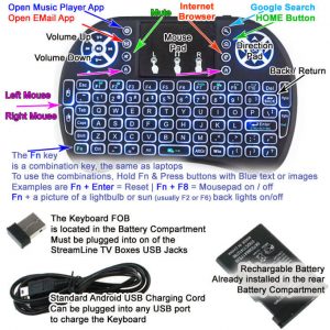 مینی کیبورد به همراه تاچ پد بسیار جالب مدل MWK08