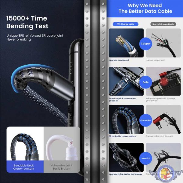 کابل روکشدار تبدیل USB به USB-C فیوی مدل HSH-50