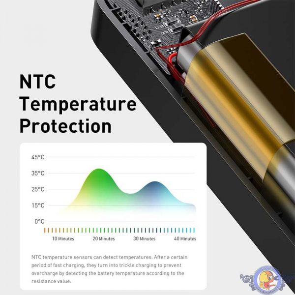 پاوربانک بیسیوس مدل PPDML-I01 ظرفیت 10000 میلی آمپر ساعت