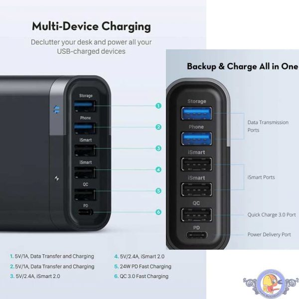 شارژر رومیزی راوپاور مدل RP-UM002