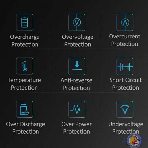 پاوربانک یوسمز مدل Usams PB9 Mini 10000mah