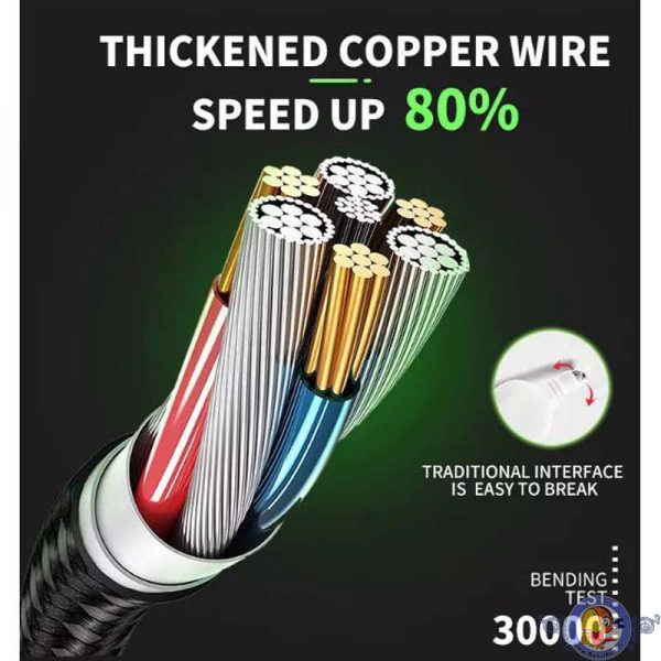 کابل تایپ سی اکستروم مدل ACB90UC 60W