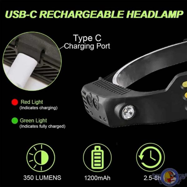 چراغ قوه پیشانی هدلایت شارژی Coba CB-689-2