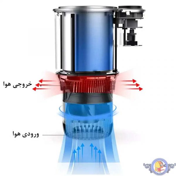 جالیوانی هوشمند سردکن و گرم کن خودرو مدل Cooler and heater BK-CLR1