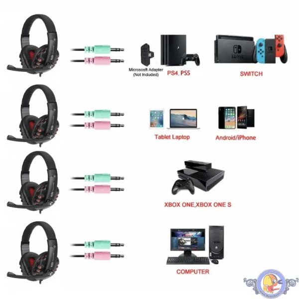 ست گیمینگ اورزلی مدل HORNET_RX_250_NEON BACKLIGHT